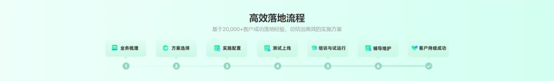 &#112;&#112;&#30005;&#23376;&#40;&#20013;&#22269;&#28216;&#41;&#23448;&#26041;&#22312;&#32447;&#24179;&#21488;